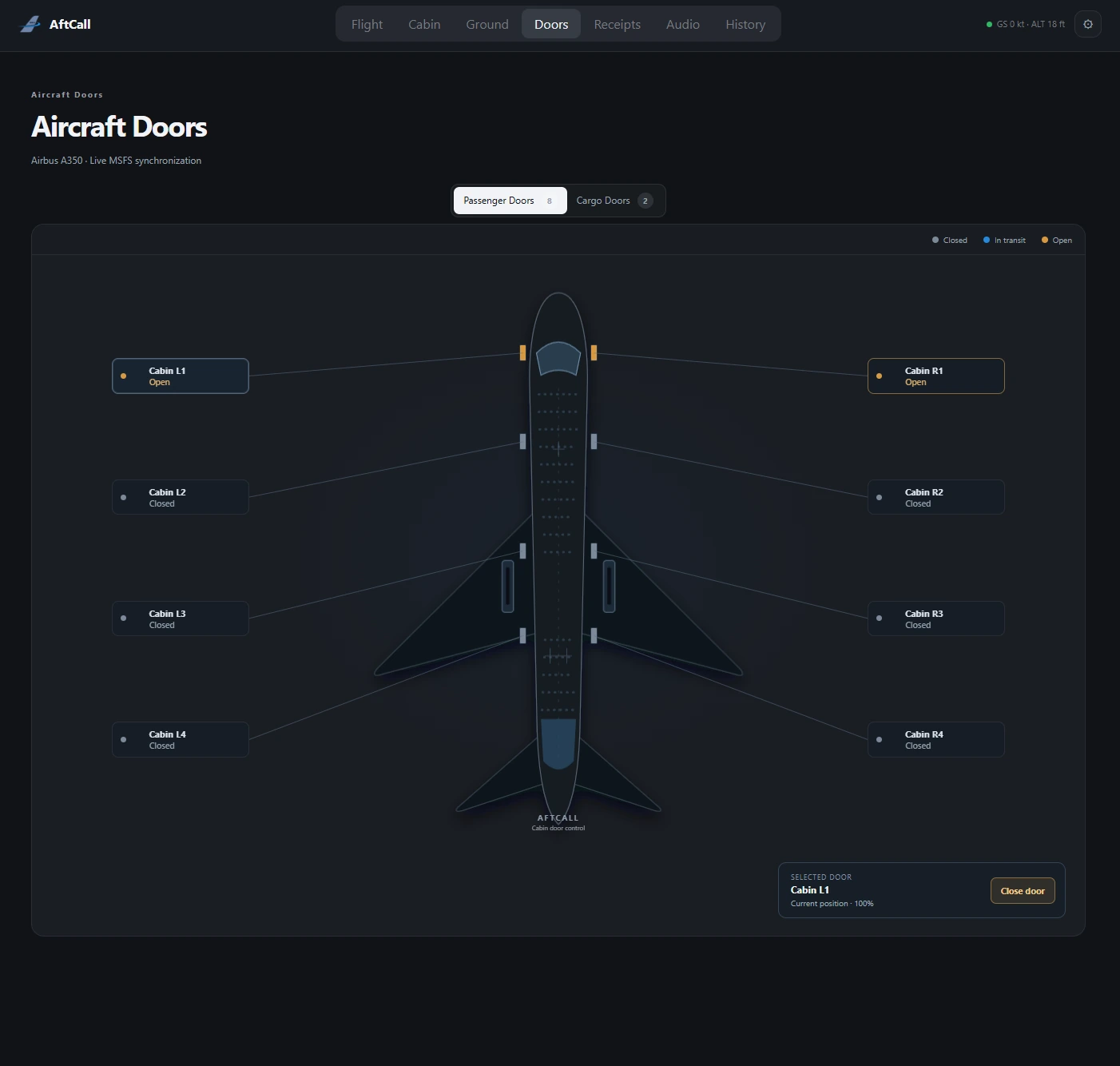 AftCall aircraft door operations interface showing passenger door status.